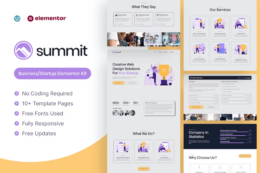 قالب سومميت للأعمال والشركات والمؤسسات