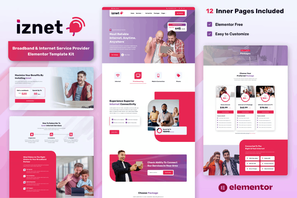 IZNET – أعمال وشركات