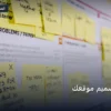 تختار تصميم موقعك - كيف تختار تصميم موقعك