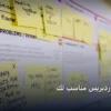 تعلم ووردبريس - هل تعلم ووردبريس مناسب لك: دليلك التطبيقي المصور بأسهل طريقة في 2026