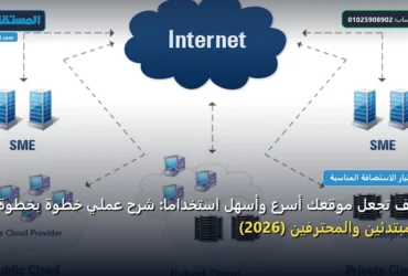 تجعل موقعك أسرع - كيف تجعل موقعك أسرع وأسهل استخدامًا: شرح عملي خطوة بخطوة للمبتدئين والمحترفين (2026)