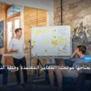 صفحات يحتاجها موقعك - أهم صفحات يحتاجها موقعك: المعايير المعتمدة وخطة التنفيذ الكاملة لعام 2026