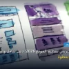 إضافات ووردبريس لتنظيم - إضافات ووردبريس لتنظيم الموقع 2026: دليل شامل وأسرار التطبيق الناجح خطوة بخطوة