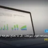 متى تحتاج استضافة أقوى لموقعك - متى تحتاج استضافة أقوى لموقعك: كل ما تحتاج معرفته لتحقيق أعلى النتائج في 2026