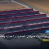 موقع أفلييت - كيف تنشئ موقع أفلييت احترافي: الخطوات العملية وأهم الأدوات المجربة لعام 2026