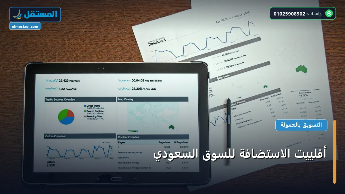 أفلييت الاستضافة - أفلييت الاستضافة للسوق السعودي: دليل شامل وأسرار التطبيق الناجح خطوة بخطوة (2026)