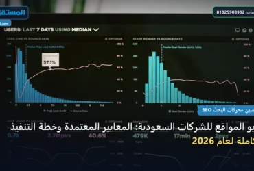 سيو المواقع - سيو المواقع للشركات السعودية: المعايير المعتمدة وخطة التنفيذ الكاملة لعام 2026