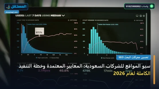 سيو المواقع للشركات السعودية: المعايير المعتمدة وخطة التنفيذ الكاملة لعام 2026