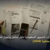 أفلييت العقارات - أفلييت العقارات بالسوق السعودي: دليل شامل وأسرار التطبيق الناجح خطوة بخطوة (2026)