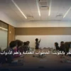 تعلم إنشاء متجر - تعلم إنشاء متجر بالكويت: الخطوات العملية وأهم الأدوات المجربة لعام 2026