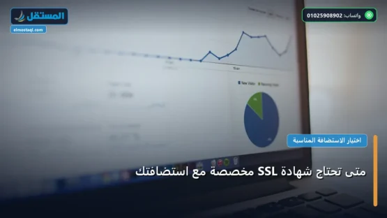 متى تحتاج شهادة SSL مخصصة مع استضافتك: استراتيجية عملية مجربة لتصدر المنافسين في 2026